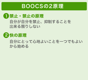 BOOCSの2大原理