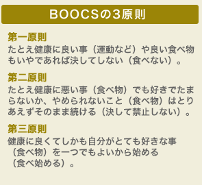 BOOCSの3大原理