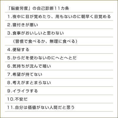 1．夜中に目が覚めたり、用もないのに朝早く目覚める　2．寝付きが悪い　3．食事がおいしいと思わない（習慣で食べるか、無理に食べる）　4．便秘する　5．からだを使わないのにへとへとだ　6．気持ちが沈んで暗い　7．希望が持てない　8．考えがまとまらない　9．イライラする　10．不安だ　11．自分は価値がない人間だと思う